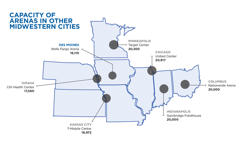 map - capacity of arenas in midwestern cities