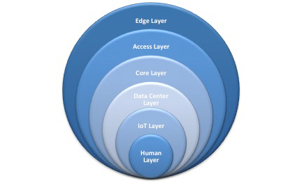 Graphic-1