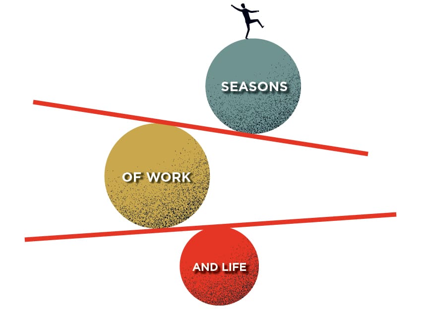 Work life balance