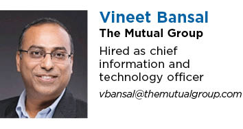 032825 Weekly LinkedIn OTM