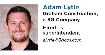 080125 Weekly LinkedIn OTM6