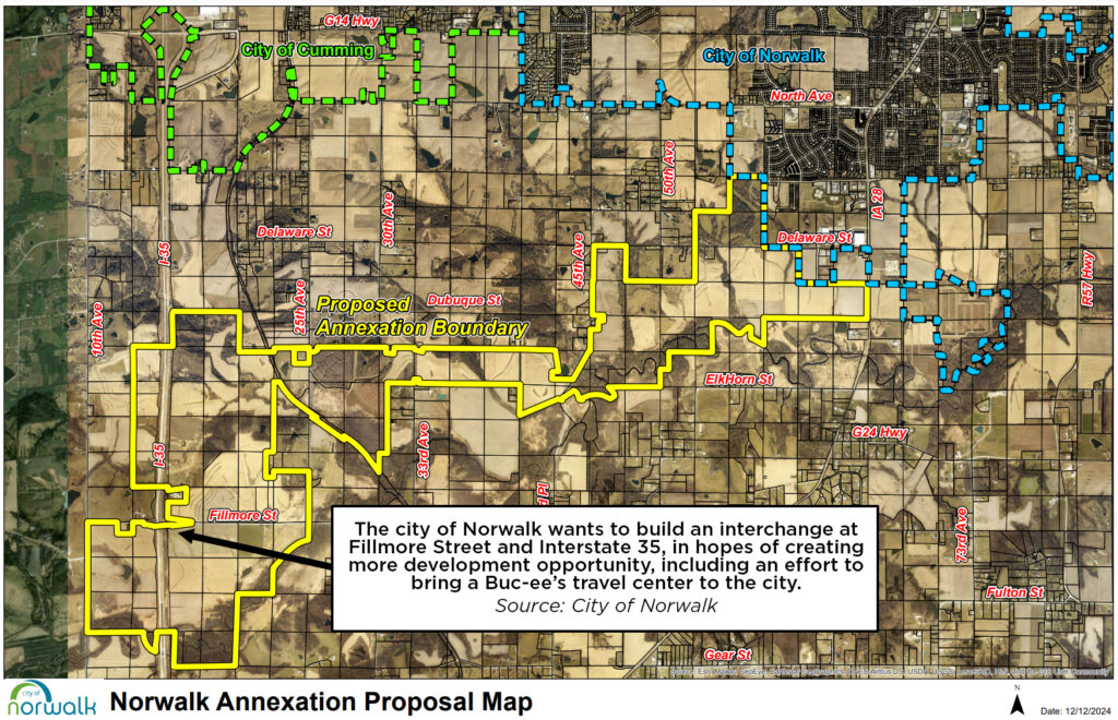 annexation